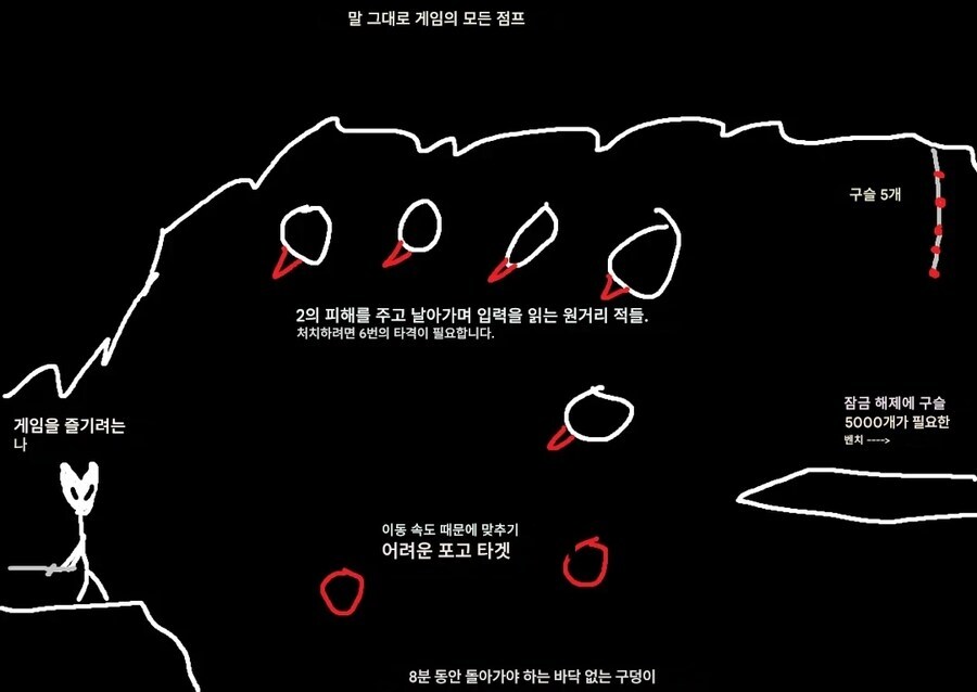 실크송 난이도 한 짤 요약.jpg_1.jpg