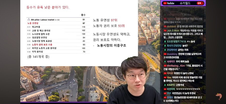 노/사 양측이 모두 싫어한다는 조사 자료_2.png