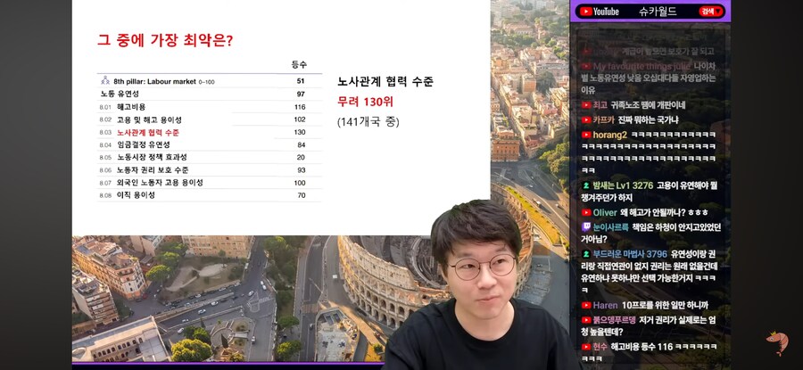 노/사 양측이 모두 싫어한다는 조사 자료_3.png