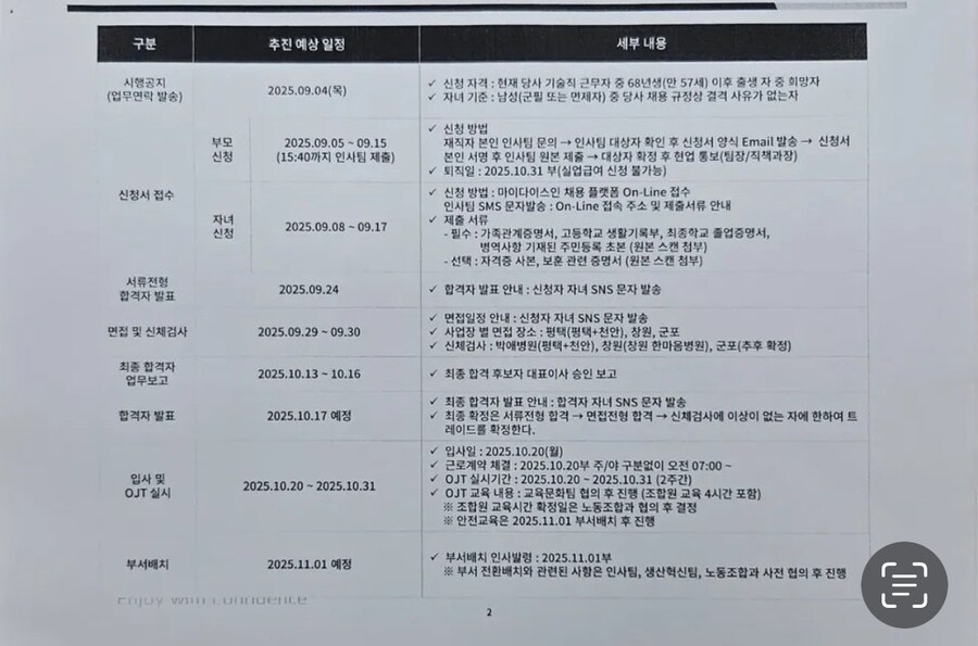 의외로 KGM이 하려다 포기한것_1.jpg