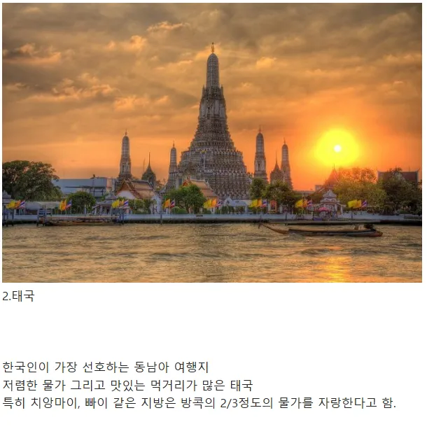 물가가 저렴해서 좋은 여행지들_2.webp