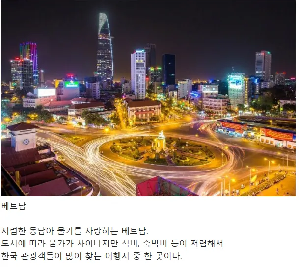 물가가 저렴해서 좋은 여행지들_3.webp
