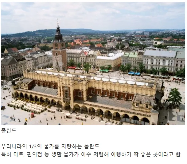 물가가 저렴해서 좋은 여행지들_5.webp