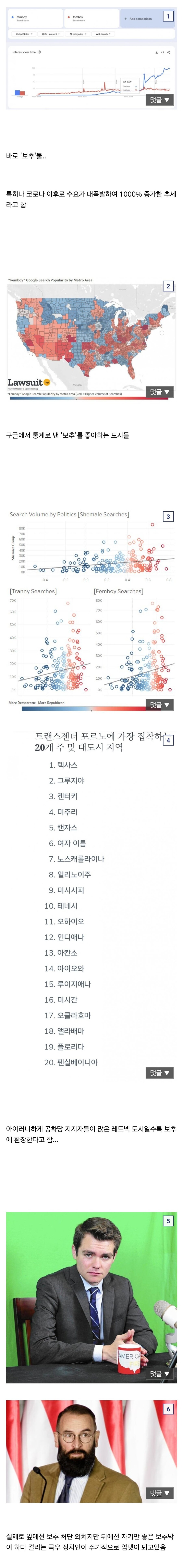 미국에서 검색어 1000% 늘어난 야동장르...jpg_1.jpg