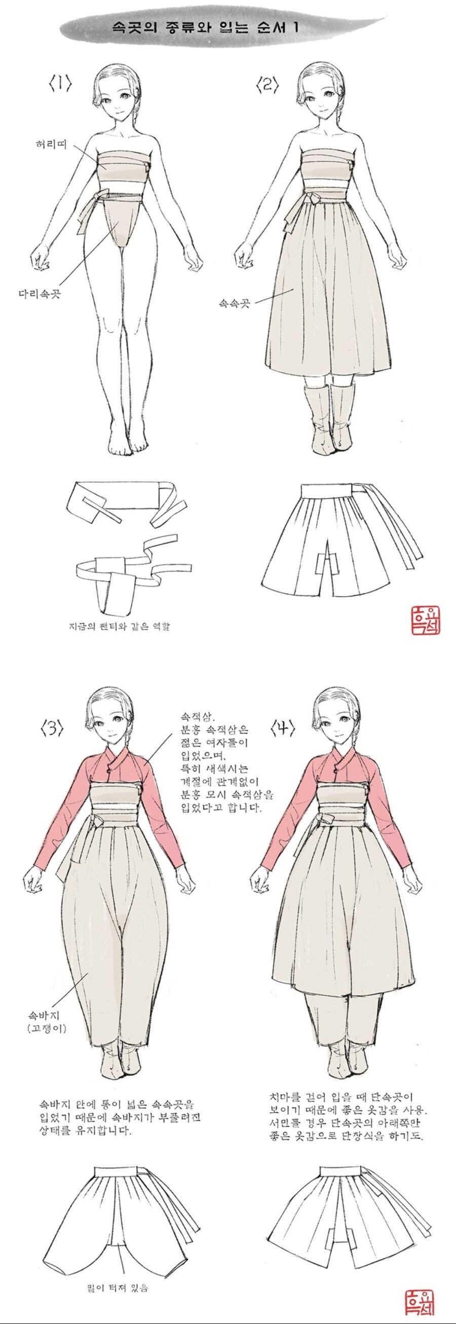 조선시대 여성 속옷_1.jpg