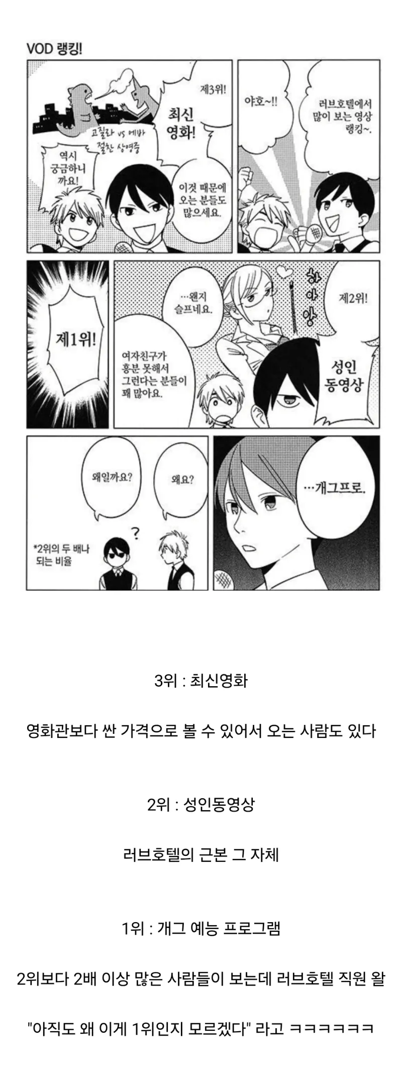 일본 러브호텔에서 사람들이 보는 영상 순위._1.webp