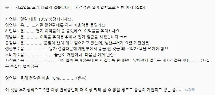 회사가 서서히 망해가는 과정.jpg_1.jpg