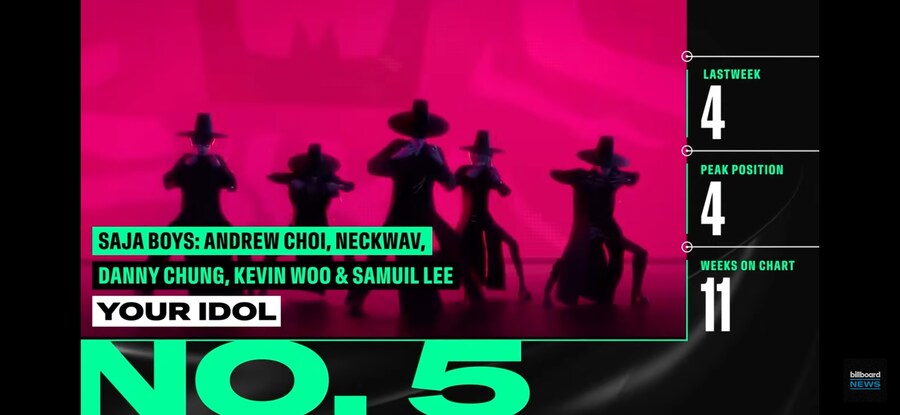 빌보드 HOT100 갱신_3.jpg