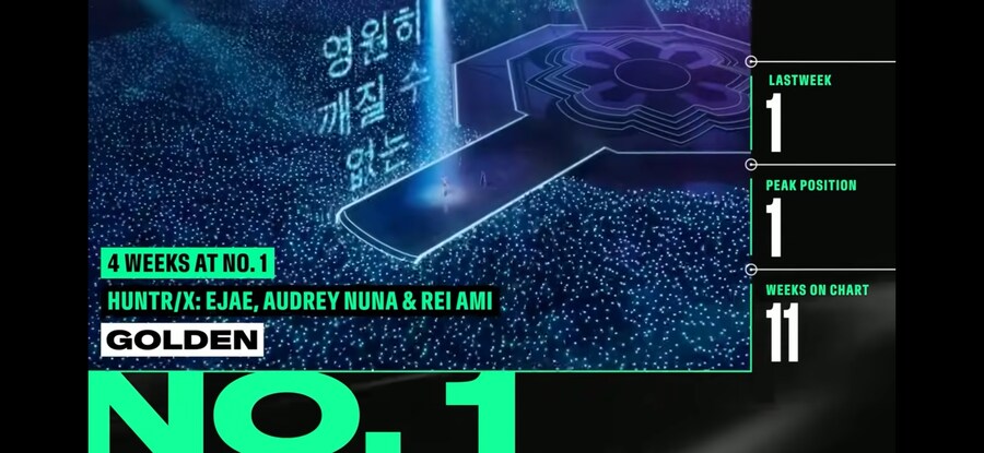 빌보드 HOT100 갱신_4.jpg