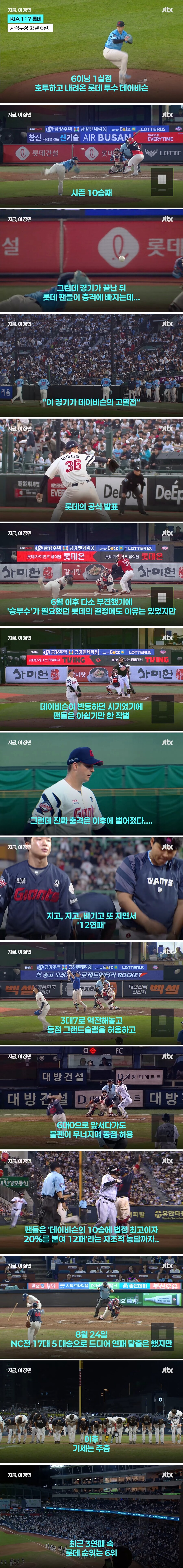 꼴데 데이비슨의 저주?..._1.jpg