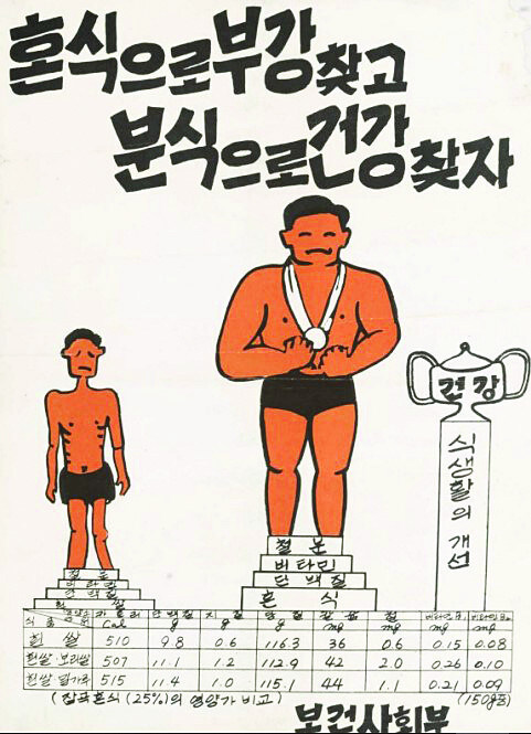 한국이 쌀 자급에 성공한게 70년대 중반임_1.jpg