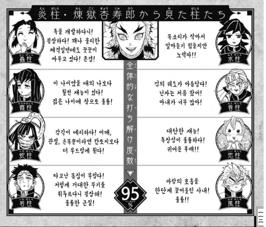 귀멸)글이 시끄러_1.jpg