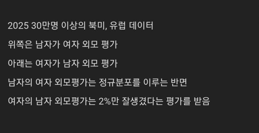 남녀 서로의 외모 평가.png_2.jpg