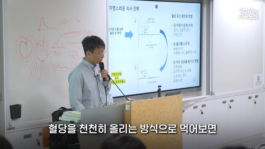 여고에서 여고생에게 공부 잘하는 법 특강하는 의사 선생님_6.png