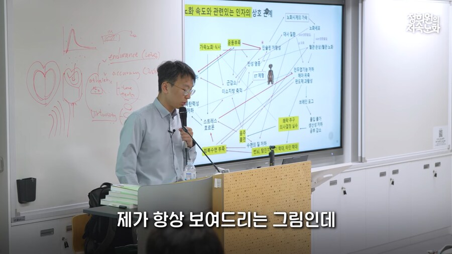 여고에서 여고생에게 공부 잘하는 법 특강하는 의사 선생님_11.png