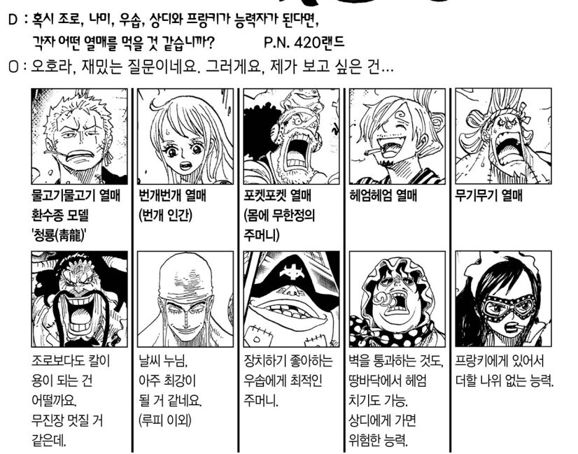원피스 밀짚모자일당 비능력자들이 열매를 먹었다면_1.jpg
