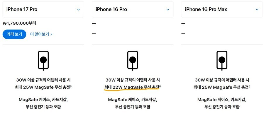 아이폰16프로 의문의 잠수함너프행_1.jpg