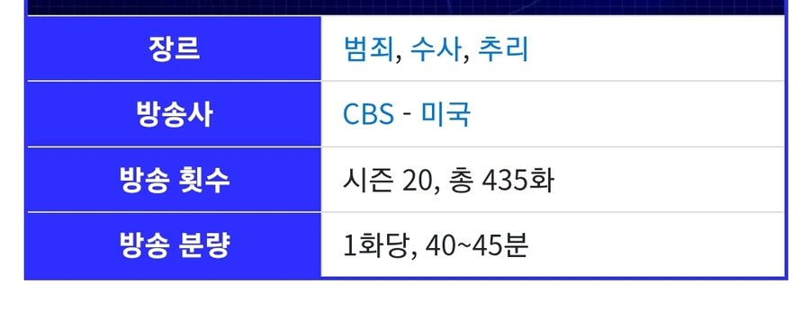 아는 사람만 아는 미국 수사드라마_2.jpg