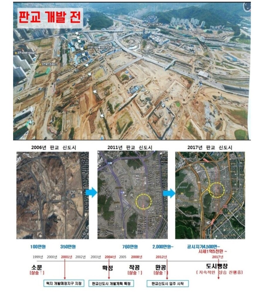 20년전 판교는 완전 시골이었다는 한가인_3.jpg