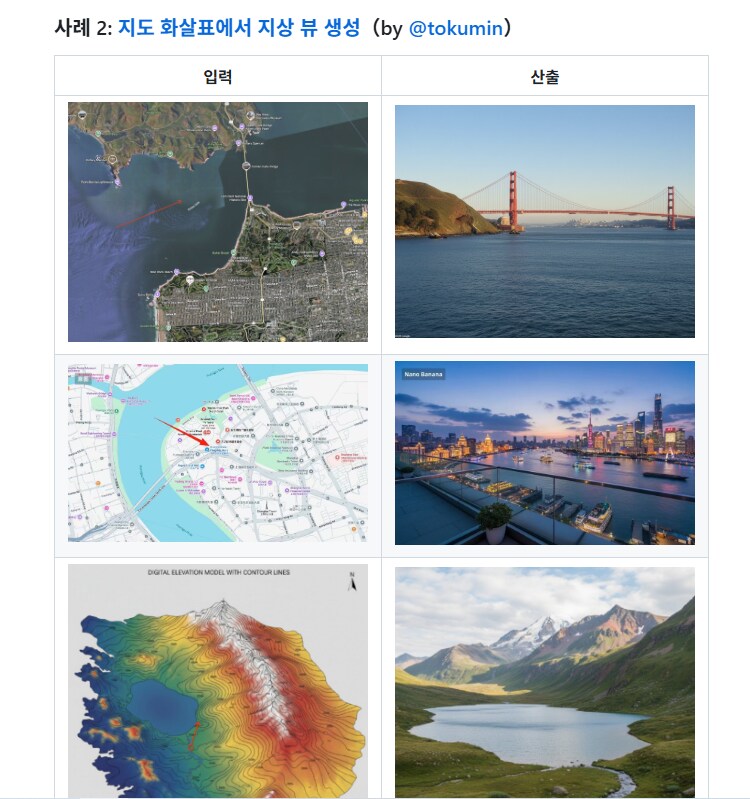 나노 바나나 뜻밖의 사용법.jpg_1.png