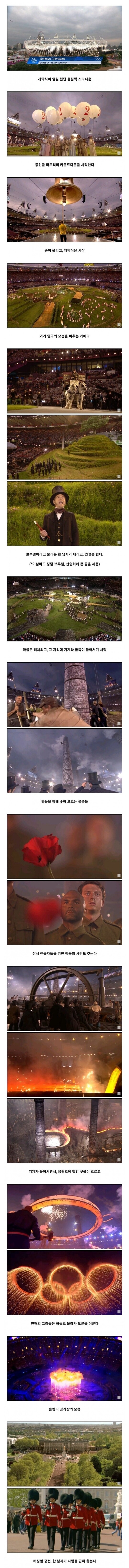 이제는 전설이 된 2012년 런던 올림픽 개막식_1.jpg