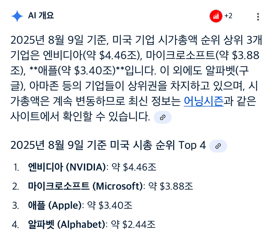 미국 시총 3위기업도 신경쓰는 한국이슈_2.jpg