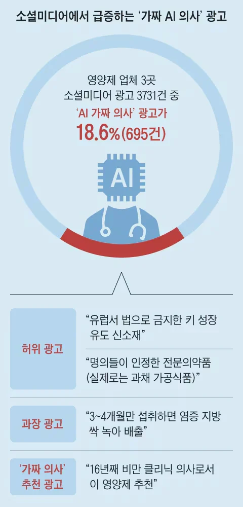 드디어 공론화 되기 시작한 유튜브 저질 광고_2.webp
