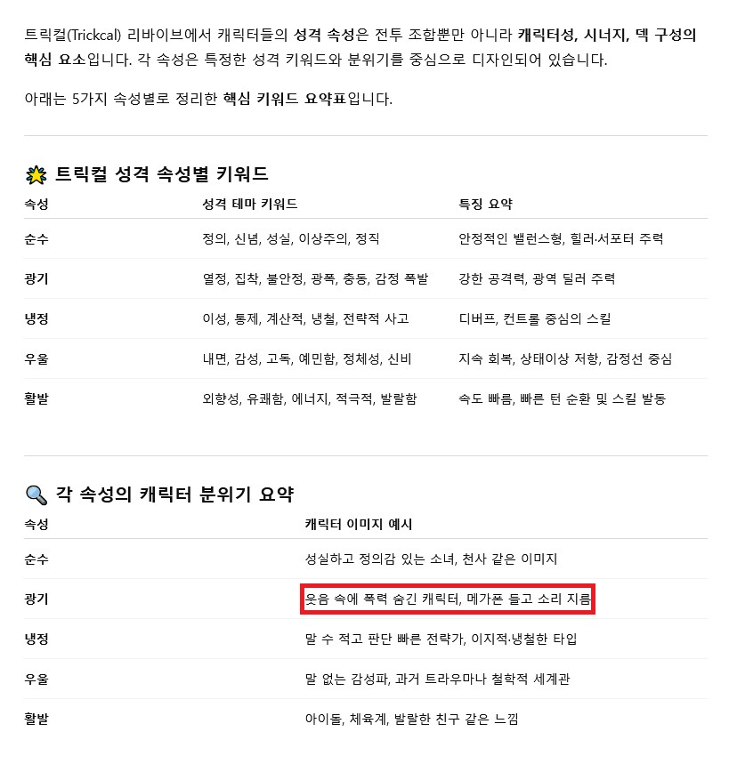 트릭컬) 챗GPT 성격별로 특징알려줘!_1.png