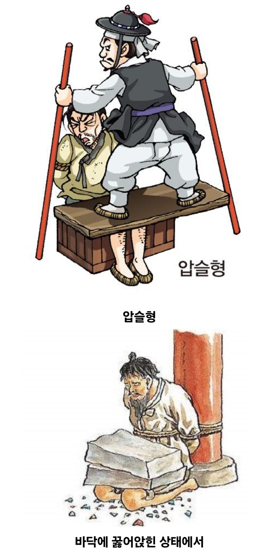 한중일에서 가장 강력한 고문_1.jpg