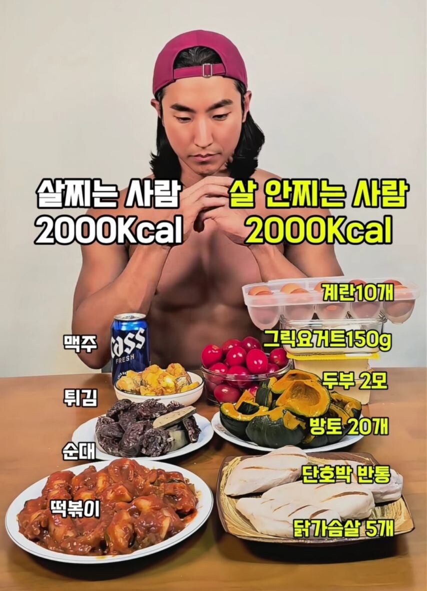 2000칼로리 먹고 살 안찌는 방법.jpg_1.jpg