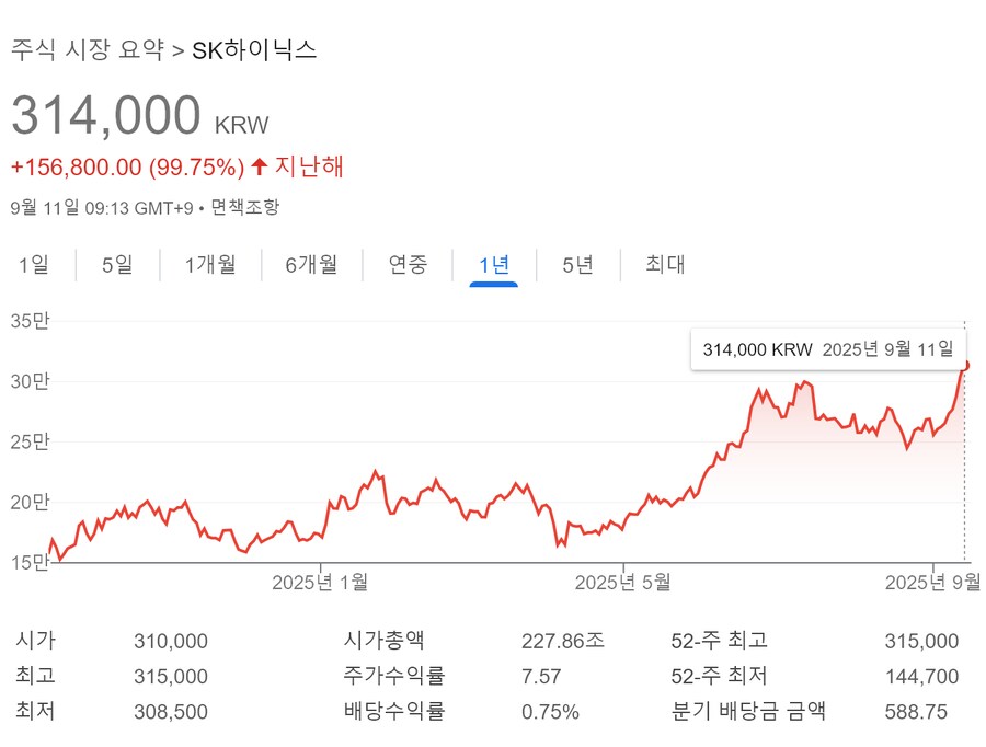 코스피 역대 최고 ㄷㄷㄷ_2.png