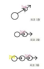 렌탈여친)유두딸 보니 이 애니는 재평가가 필요하다_2.png