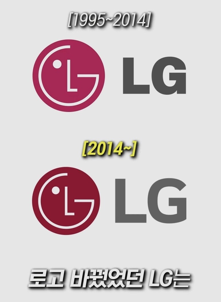 LG 로고의 변천사_1.jpg