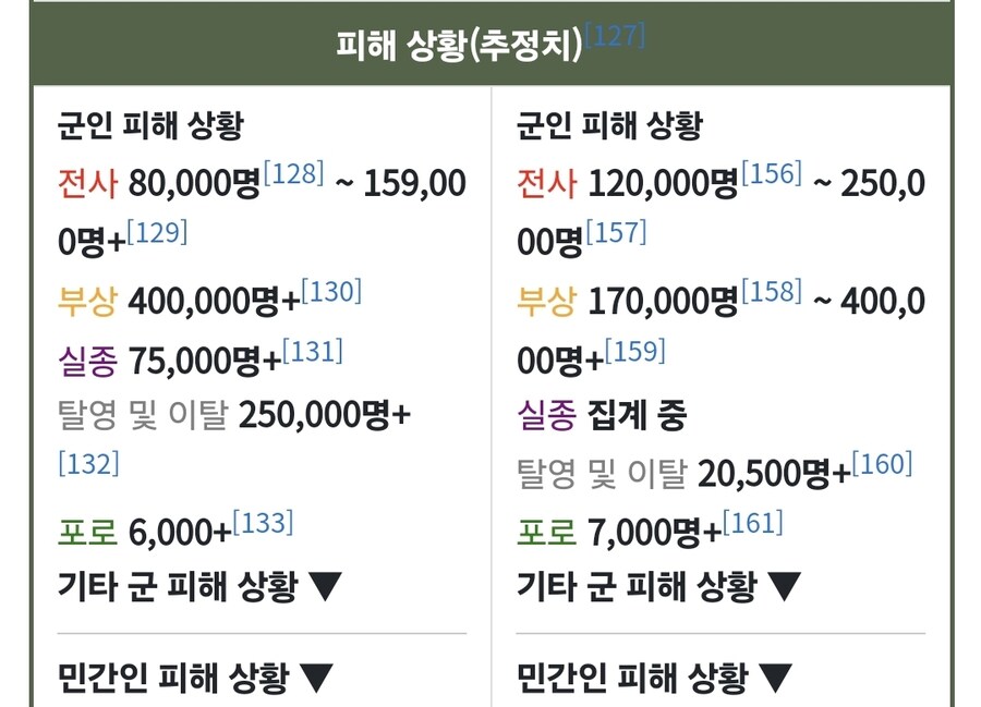 리시아는 뭔깡이지_1.jpg