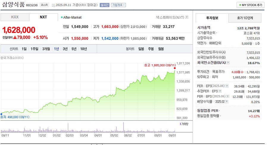 ?? : 국장 하는 애들이 바보아님?_1.png