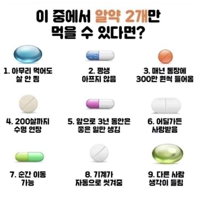 이 초능력 알약들 중 두 개만 먹을 수 있다면?_1.jpg
