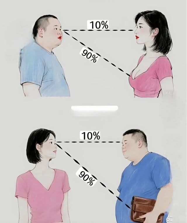 남녀의 시선 차이_1.jpg