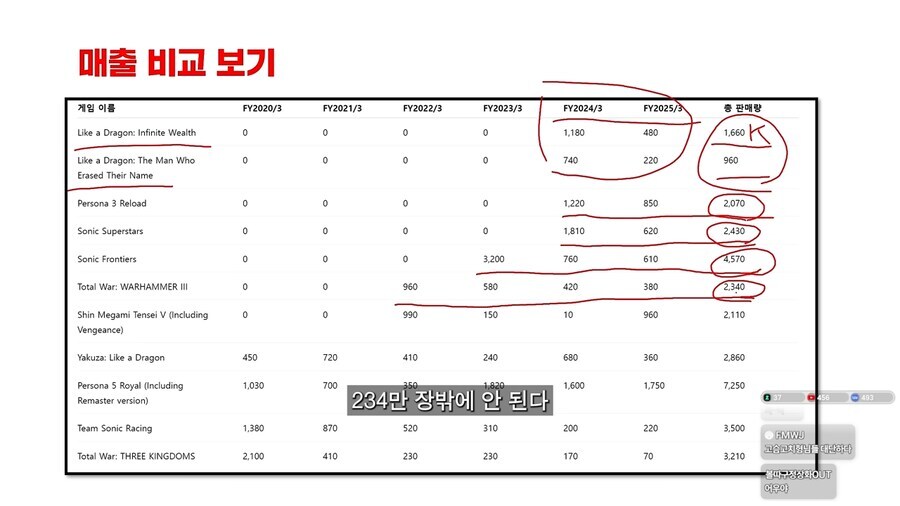 세가는 해외지부 유심히 지켜보고있음_1.jpg