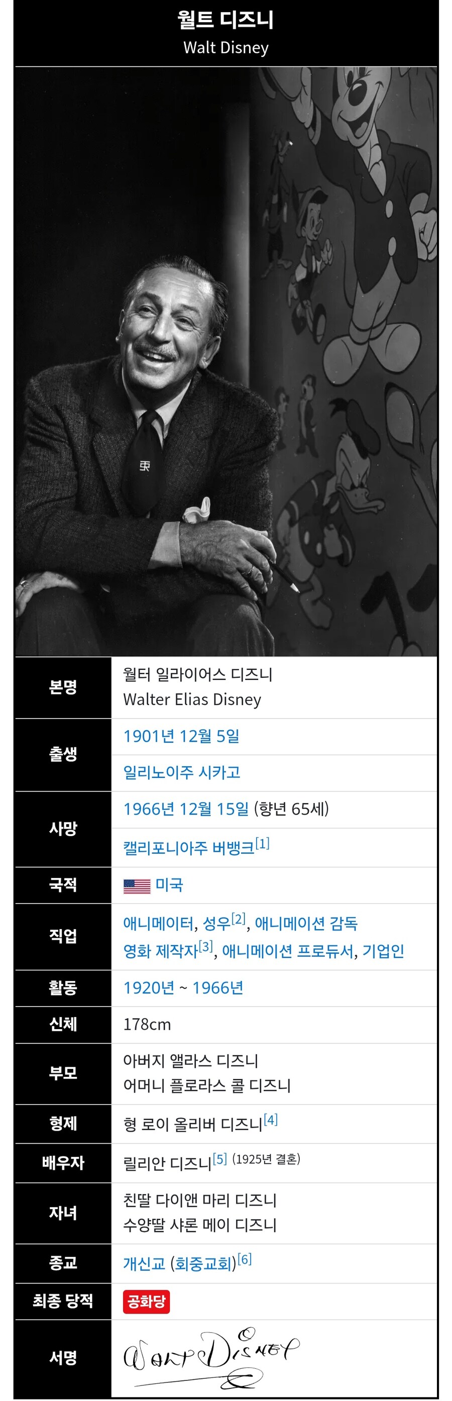 애니메이션의 거장 월트 디즈니의 악행_2.jpg