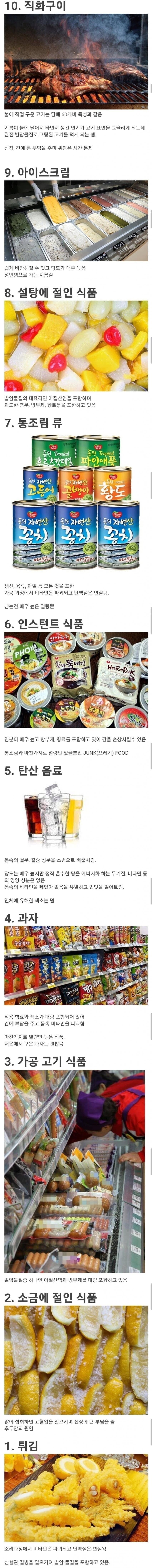 성인병을 예방하려면 피해야하는 식단들 .jpg_1.jpg