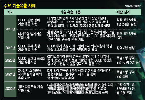 중국이 미국보다 낫다는 애들은 뭐냐?_3.jpg