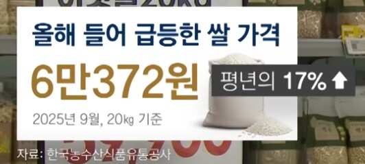 ㅋㅋㅋㅋ 쌀값 또 난리네_1.png