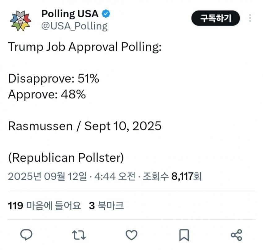 트럼프 지지율 무시하지 마셈_1.jpg