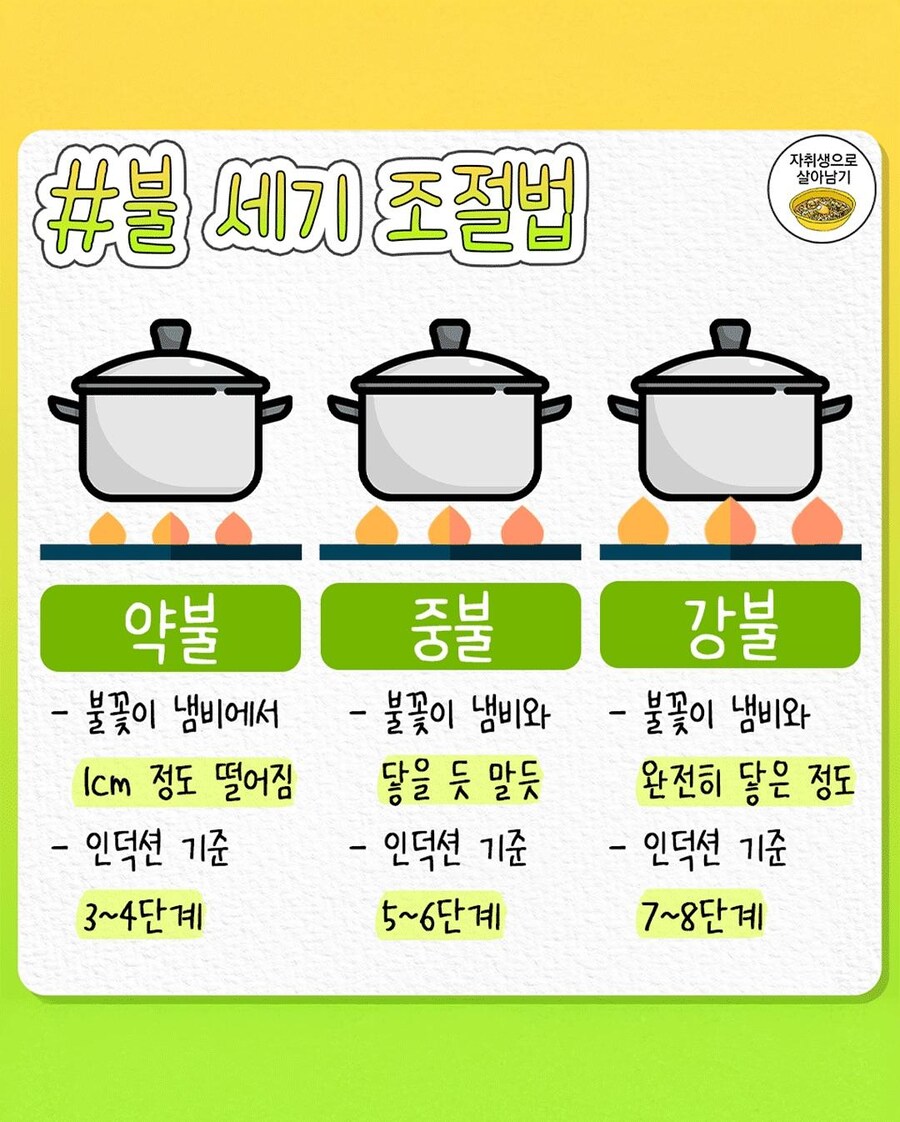 평생 써먹는 요리 기초 상식_3.jpg