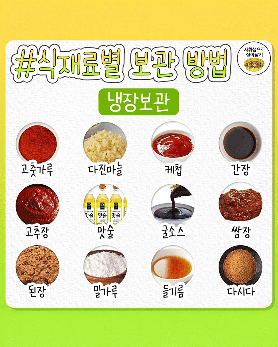 평생 써먹는 요리 기초 상식_4.jpg