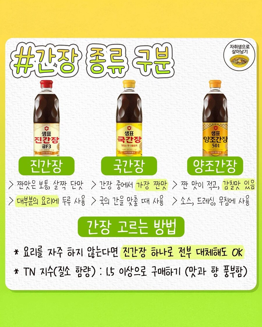 평생 써먹는 요리 기초 상식_6.jpg