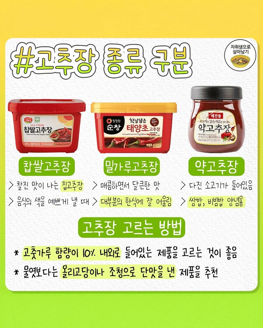 평생 써먹는 요리 기초 상식_7.jpg