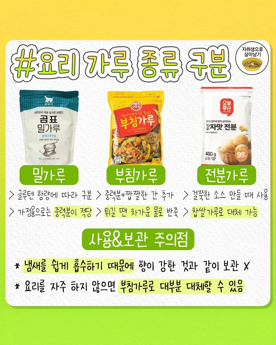 평생 써먹는 요리 기초 상식_8.jpg