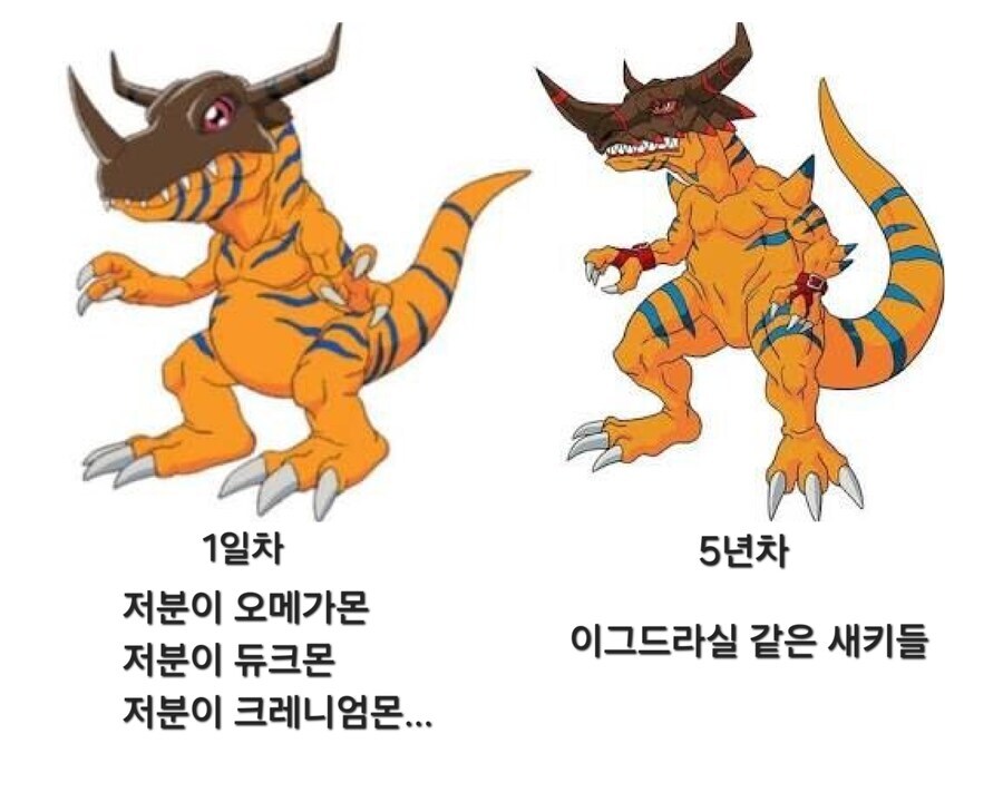 디지몬)입사 1일차 vs 입사 5년차_1.jpg