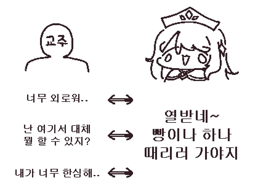 트릭컬)우울한 교주 vs 긍정적 에르핀_1.png